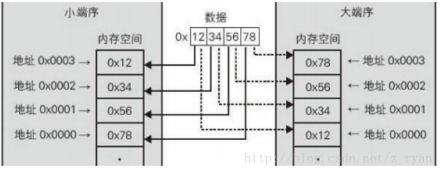 image-20201220131133527