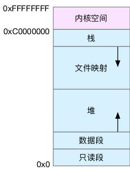 image-20201220131733527