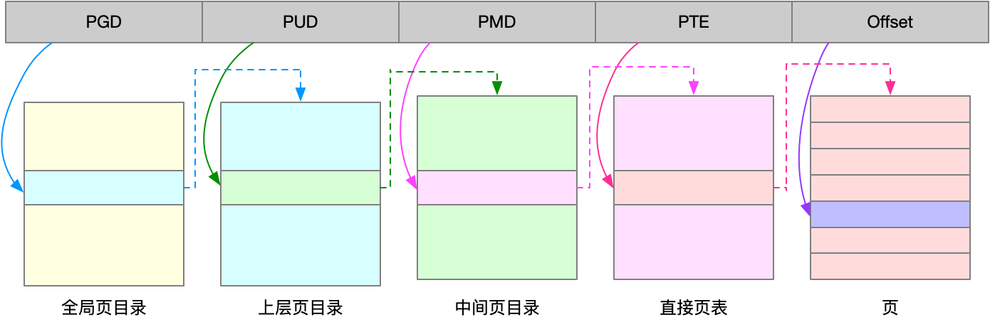 image-20201220131933527